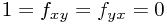 1 = f_{xy} = f_{yx} = 0