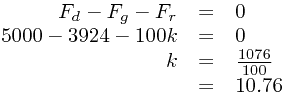 
\begin{array}{rcl}
F_d - F_g - F_r &=& 0 \\
5000 - 3924 - 100k &=& 0 \\
k &=& \frac{1076}{100} \\
 &=& 10.76
\end{array}
