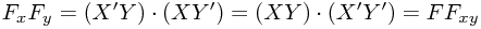 F_x F_y = (X'Y)\cdot(XY') = (XY)\cdot(X'Y') = F F_{xy} F_x F_y = (X'Y)\cdot(XY') = (XY)\cdot(X'Y') = F F_{xy}