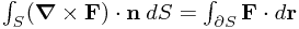 \int_{S} (\boldsymbol{\nabla} \times \mathbf{F}) \cdot \mathbf{n} \:dS = \int_{\partial S} \mathbf{F} \cdot d\mathbf{r}