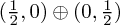 (\frac 1 2,0) \oplus (0,\frac 1 2)