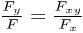 \frac{F_y}{F} = \frac{F_{xy}}{F_x} \frac{F_y}{F} = \frac{F_{xy}}{F_x}