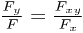 \frac{F_y}{F} = \frac{F_{xy}}{F_x}