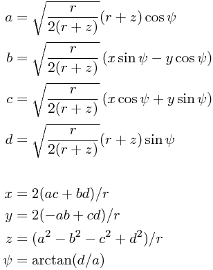 \begin{align*}
a &= \sqrt{\frac r {2(r+z)}} (r+z)\cos \psi \\
b &= \sqrt{\frac r {2(r+z)}} \left( x \sin \psi - y \cos \psi \right) \\
c &= \sqrt{\frac r {2(r+z)}} \left( x \cos \psi + y \sin \psi \right) \\
d &= \sqrt{\frac r {2(r+z)}} (r+z) \sin \psi \\
\\
x &= 2(ac+bd)/r \\
y &= 2(-ab+cd)/r \\
z &= (a^2-b^2-c^2+d^2)/r \\
\psi &= \arctan(d/a)
\end{align*}
\begin{align*}
a &= \sqrt{\frac r {2(r+z)}} (r+z)\cos \psi \\
b &= \sqrt{\frac r {2(r+z)}} \left( x \sin \psi - y \cos \psi \right) \\
c &= \sqrt{\frac r {2(r+z)}} \left( x \cos \psi + y \sin \psi \right) \\
d &= \sqrt{\frac r {2(r+z)}} (r+z) \sin \psi \\
\\
x &= 2(ac+bd)/r \\
y &= 2(-ab+cd)/r \\
z &= (a^2-b^2-c^2+d^2)/r \\
\psi &= \arctan(d/a)
\end{align*}