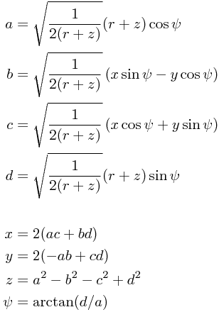 \begin{align*}
a &= \sqrt{\frac 1 {2(r+z)}} (r+z)\cos \psi \\
b &= \sqrt{\frac 1 {2(r+z)}} \left( x \sin \psi - y \cos \psi \right) \\
c &= \sqrt{\frac 1 {2(r+z)}} \left( x \cos \psi + y \sin \psi \right) \\
d &= \sqrt{\frac 1 {2(r+z)}} (r+z) \sin \psi \\
\\
x &= 2(ac+bd) \\
y &= 2(-ab+cd) \\
z &= a^2-b^2-c^2+d^2 \\
\psi &= \arctan(d/a)
\end{align*}
\begin{align*}
a &= \sqrt{\frac 1 {2(r+z)}} (r+z)\cos \psi \\
b &= \sqrt{\frac 1 {2(r+z)}} \left( x \sin \psi - y \cos \psi \right) \\
c &= \sqrt{\frac 1 {2(r+z)}} \left( x \cos \psi + y \sin \psi \right) \\
d &= \sqrt{\frac 1 {2(r+z)}} (r+z) \sin \psi \\
\\
x &= 2(ac+bd) \\
y &= 2(-ab+cd) \\
z &= a^2-b^2-c^2+d^2 \\
\psi &= \arctan(d/a)
\end{align*}